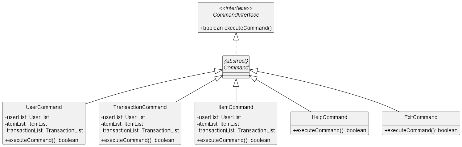 CommandDesign