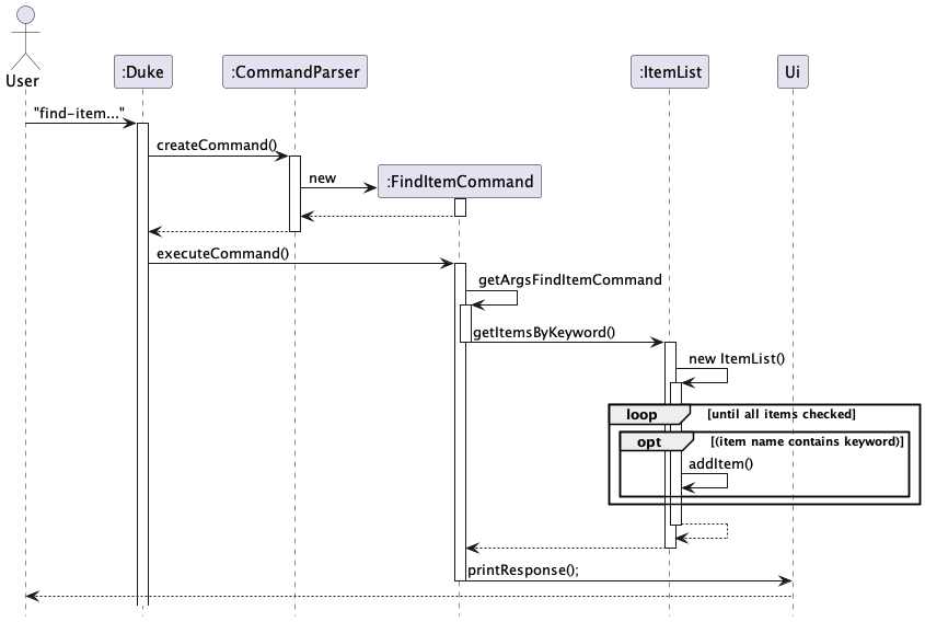FindItemByKeywordSequence